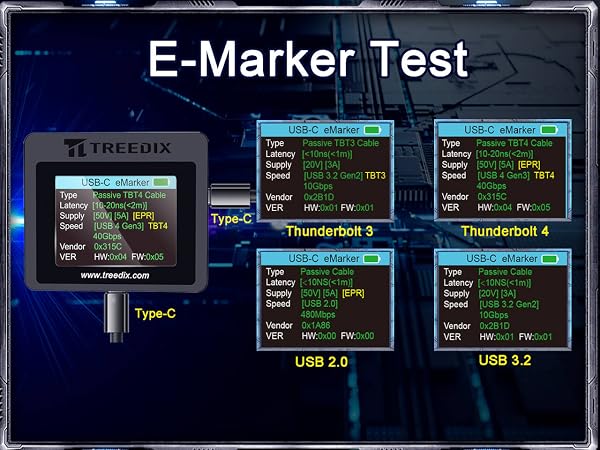e-marker test