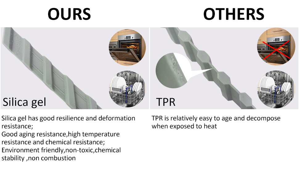 Silicone versus TPR