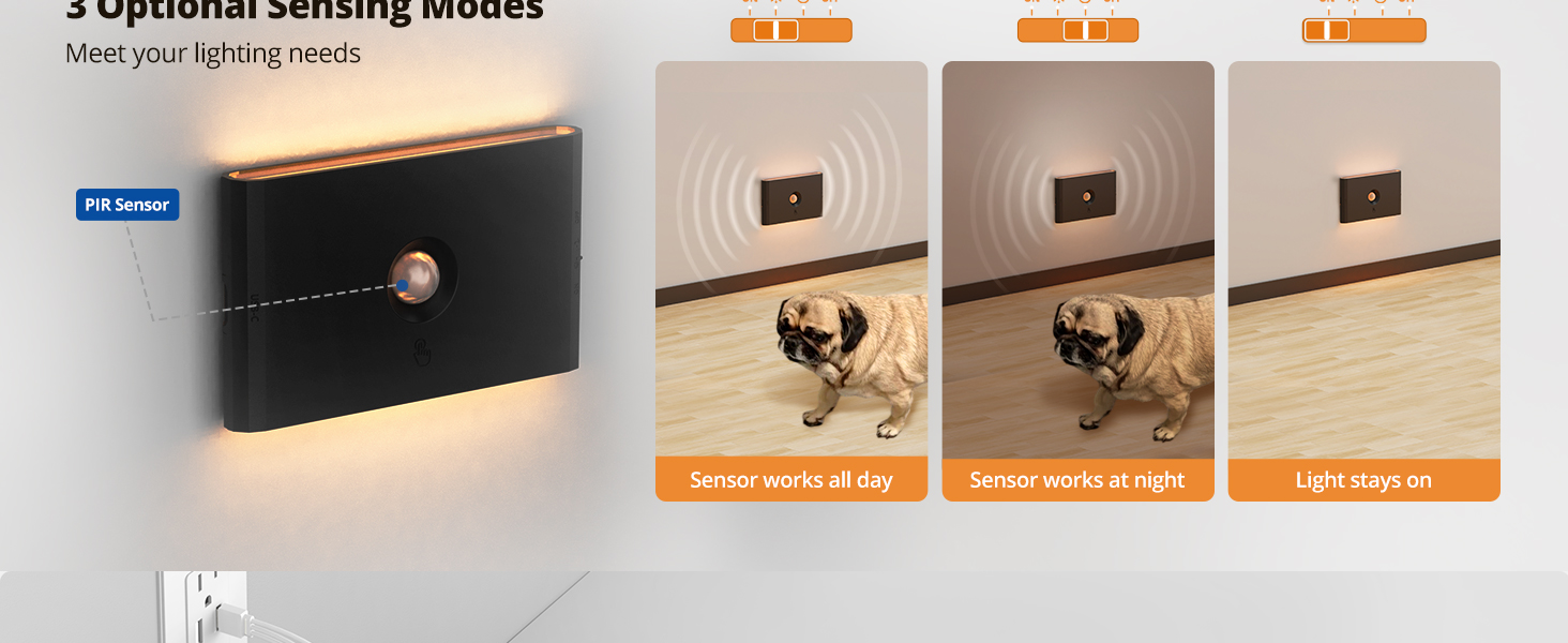 Rechargeable Motion Sensor Stair Light