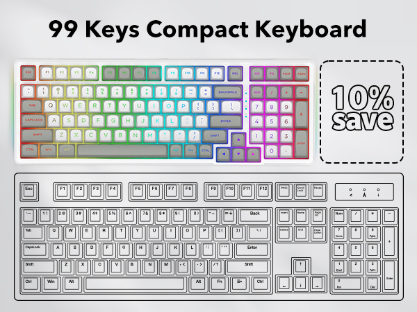 compact