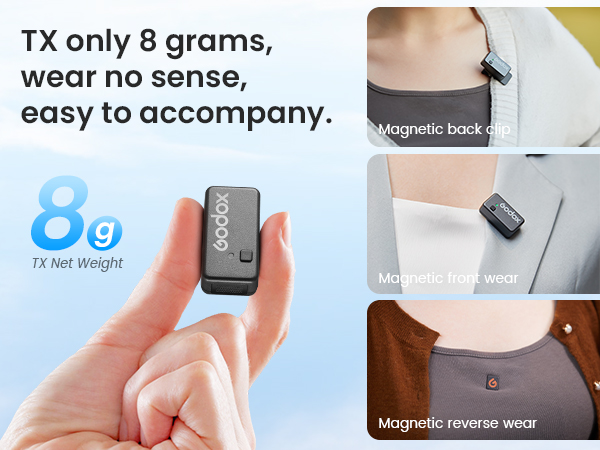 Ultra-lightweight 8-gram magnetic device shown in hand, with three wearing positions demonstrated: back clip, front wear, and reverse wear options.