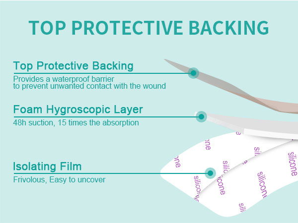 Silicone Foam Dressing