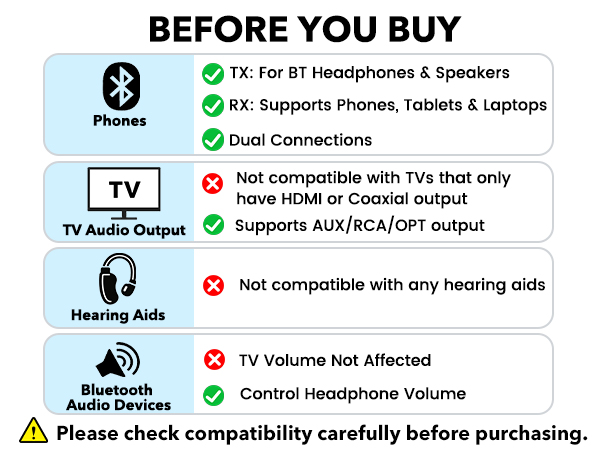 Bluetooth transmitter for tv