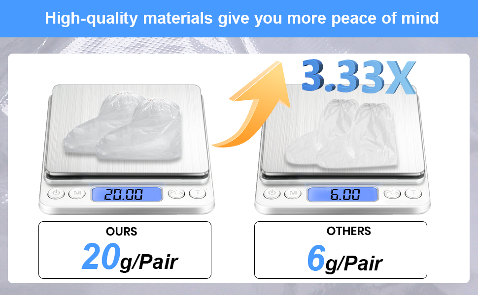 waterproof shoe covers