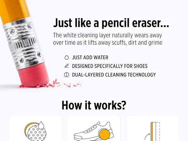 Meant to wear down over use, just like an eraser