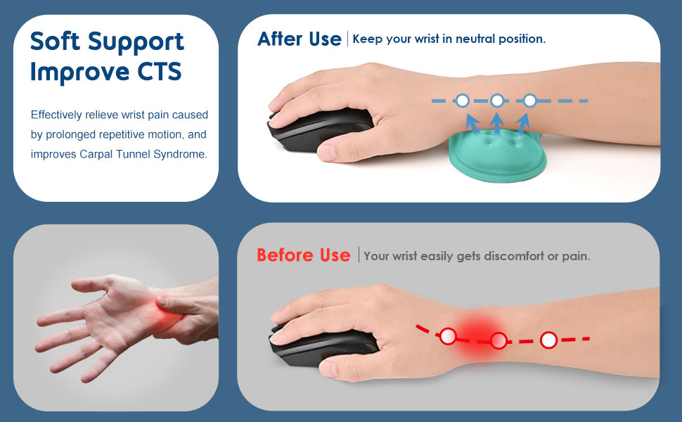 wrist cushion for mouse