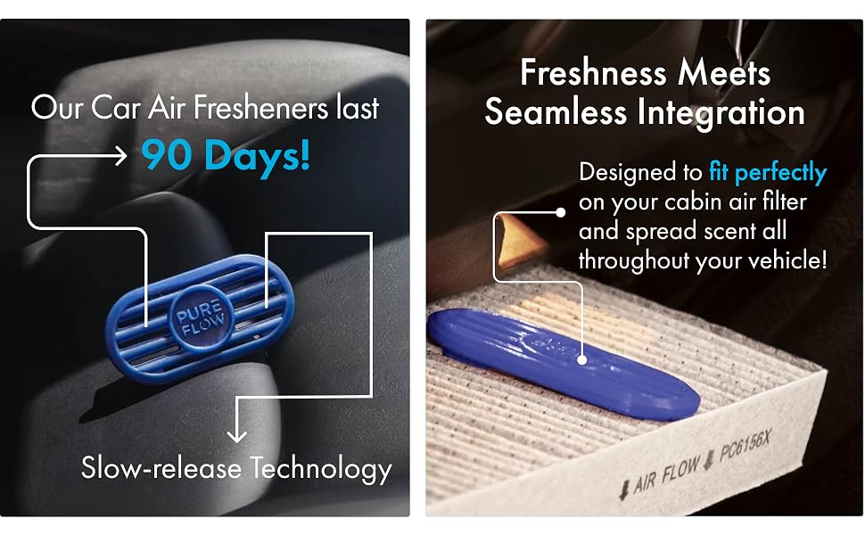 Lasts 90 Days!