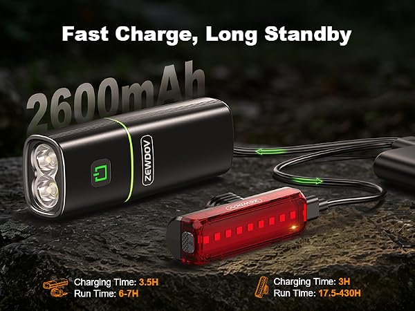 bike lights for night riding