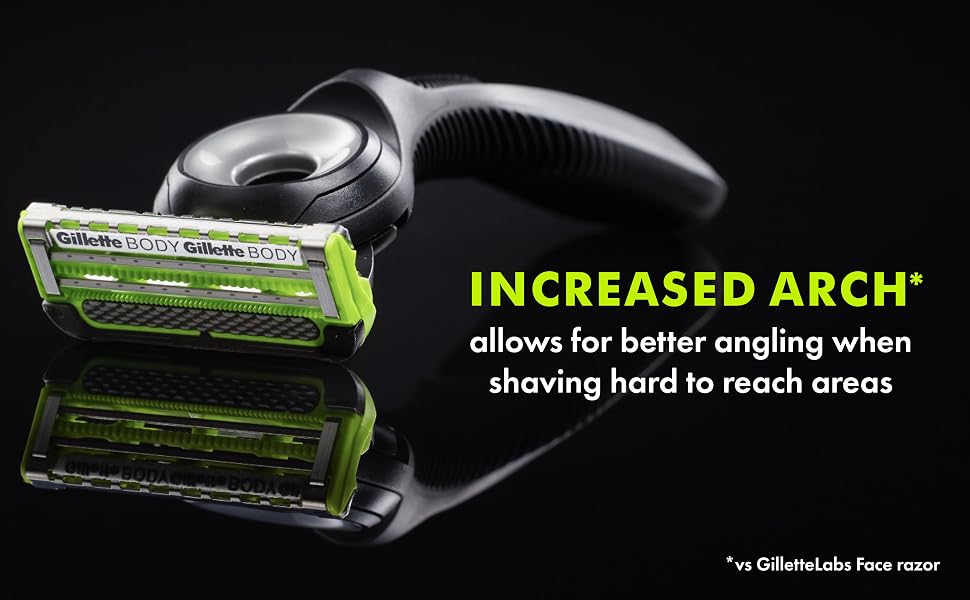 GilletteLabs BODY razor's increased arch allows for better angling when shaving hard to reach areas.
