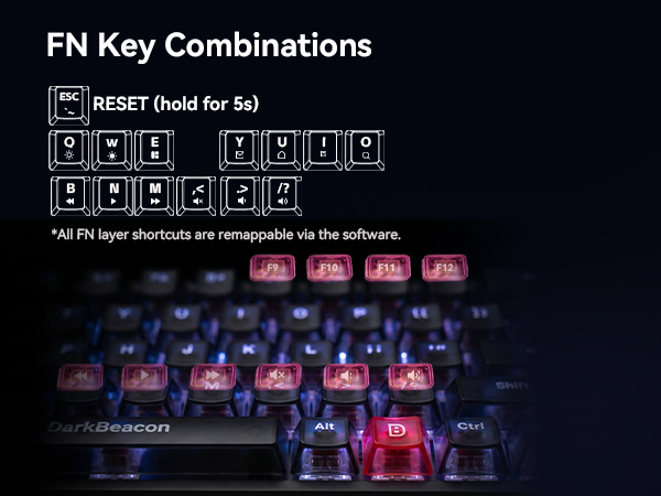 media keyboard