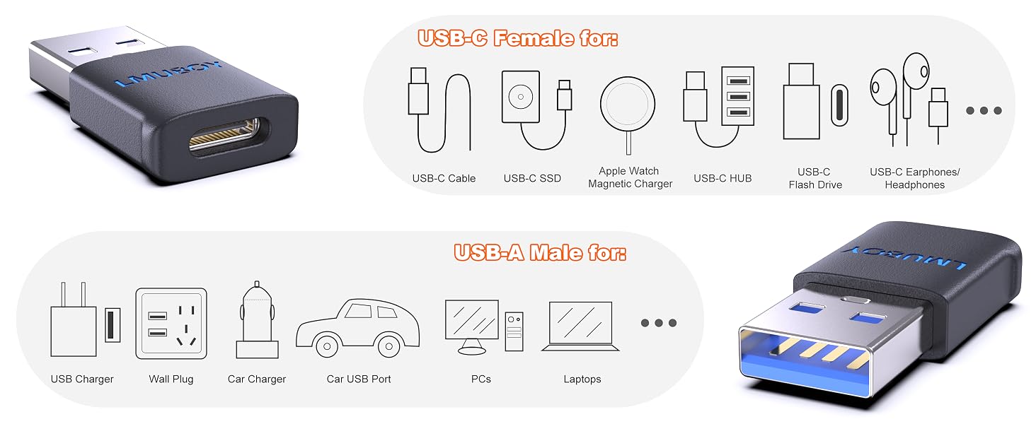 usb a to usb c adapter