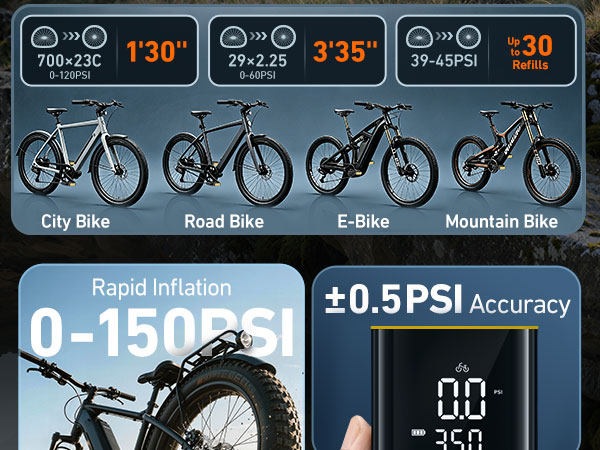Bike Pump tire inflator portable air compressor e bike accessories