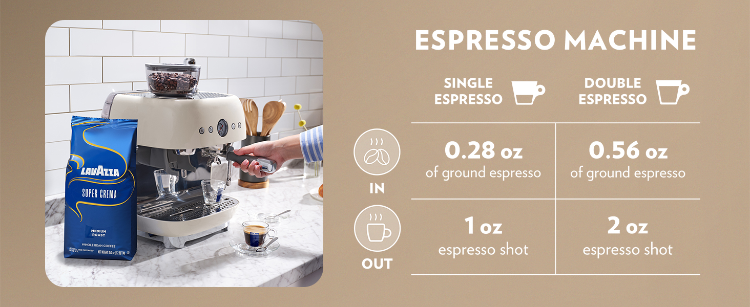 supercrema