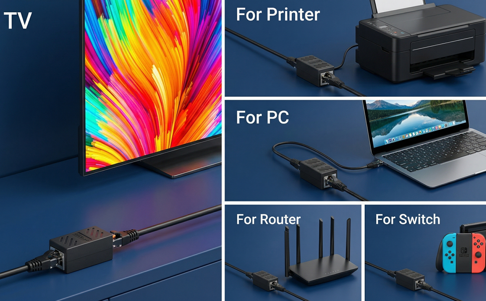 RJ45 Cat6 Coupler