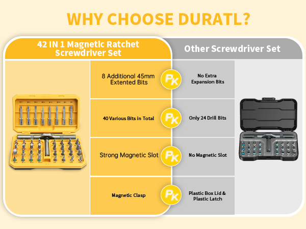 screwdriver set