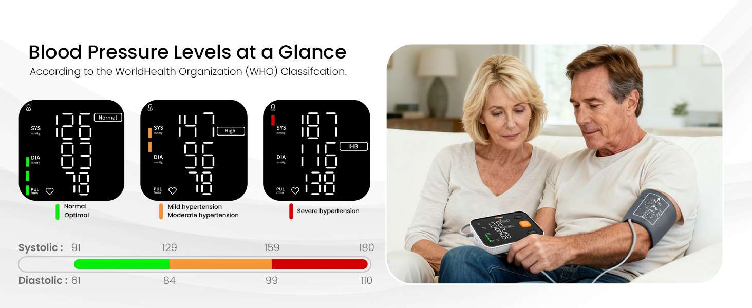 blood pressure monitors for home use