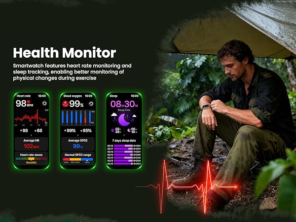Text reads 'Health Monitor'. Digital health monitoring interface showing multiple screens with vital signs, statistics, and heart rate graphics in green illuminated display.