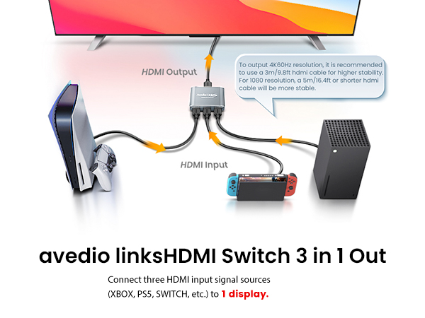 3x1 hdmi Switcher