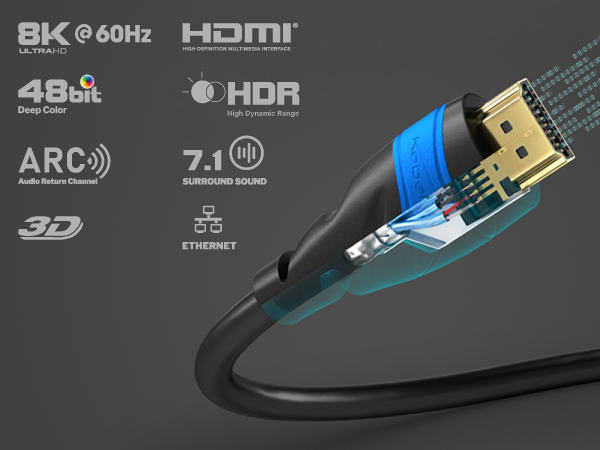 KabelDirekt HDMI