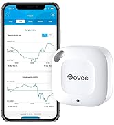 Govee Bluetooth Hygrometer Thermometer, Wireless Thermometer, Mini Humidity Sensor with Notificat...