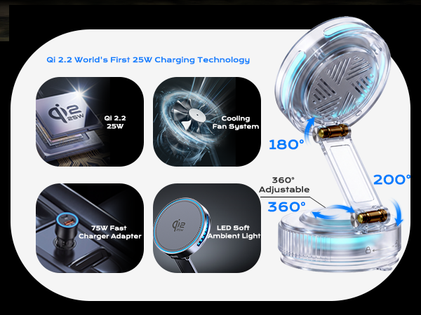 car mount,usbc car charger,wireless phone charger iphone,dashboard phone holder,magnetic phone stand