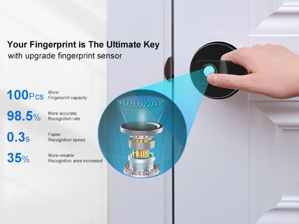 FD01 Black Upgraded Fingerprint Sensor