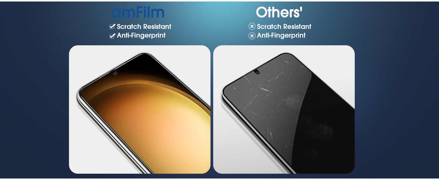 S23 plus Screen protector