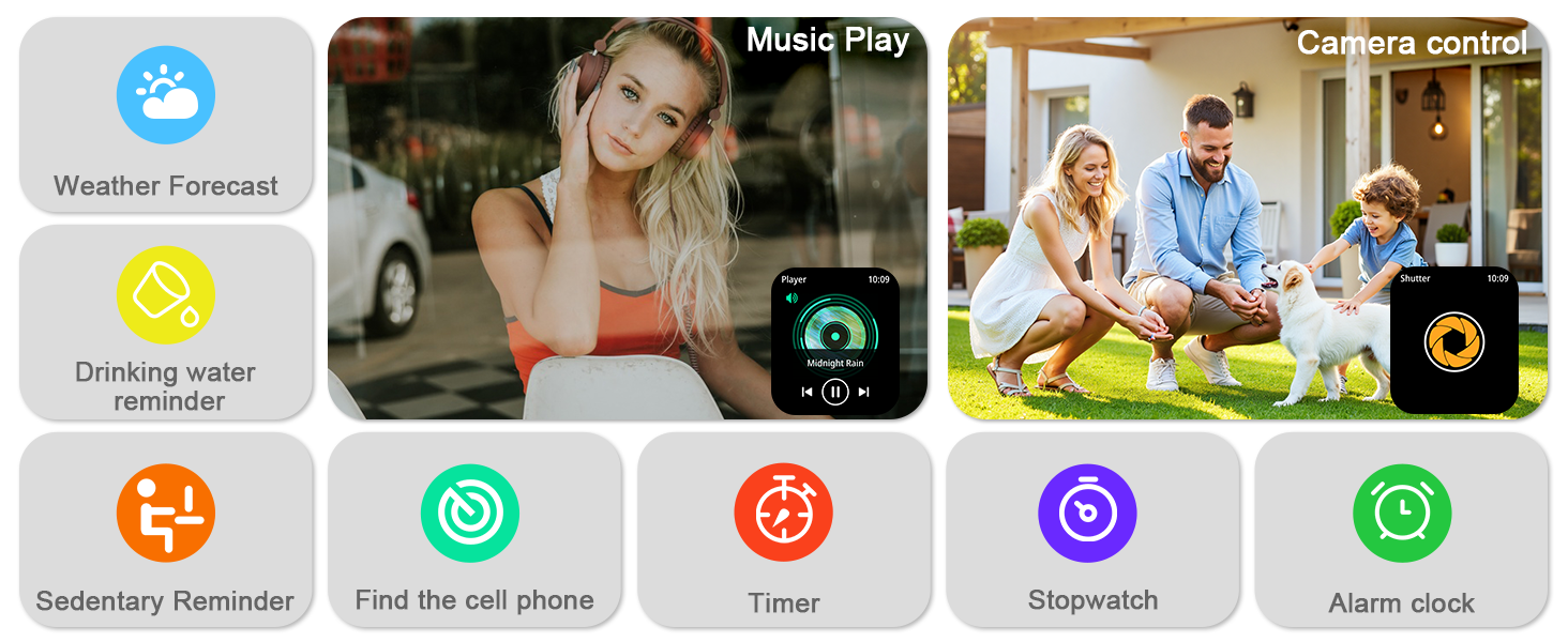 you can manually control the camera, find devices through your Android smart watch.