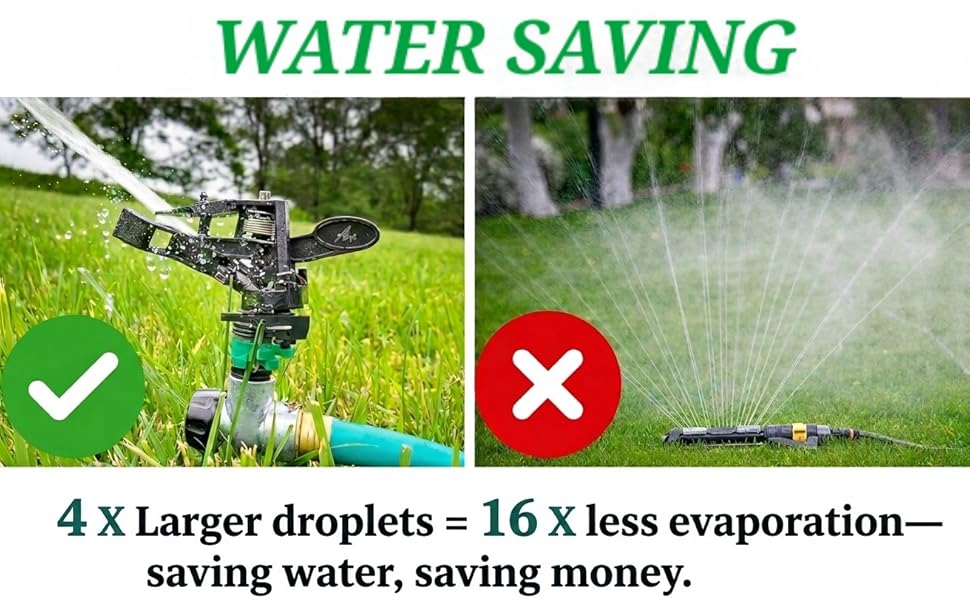 Water saving sprinkler for lawn