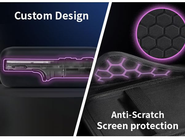 case for RG353v