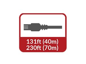 extend hdmi signal up to 70m