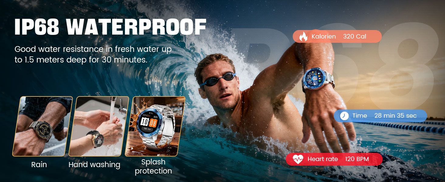 IP68 waterproof