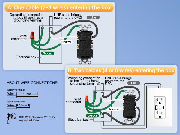 Easy Wiring