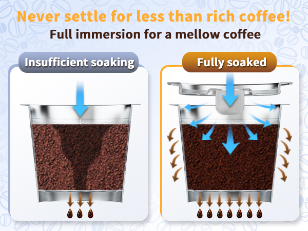reusable coffee pods
