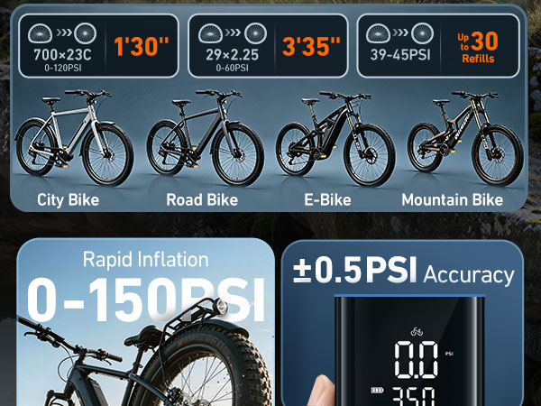 Bike Pump tire inflator portable air compressor e bike accessories