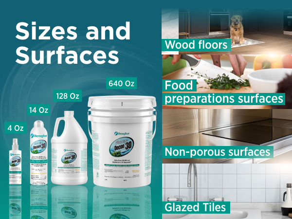 Optimal for non-porous surfaces like counter tops, computer keyboards, levers and handles