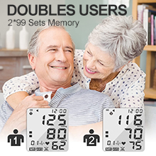 dual users