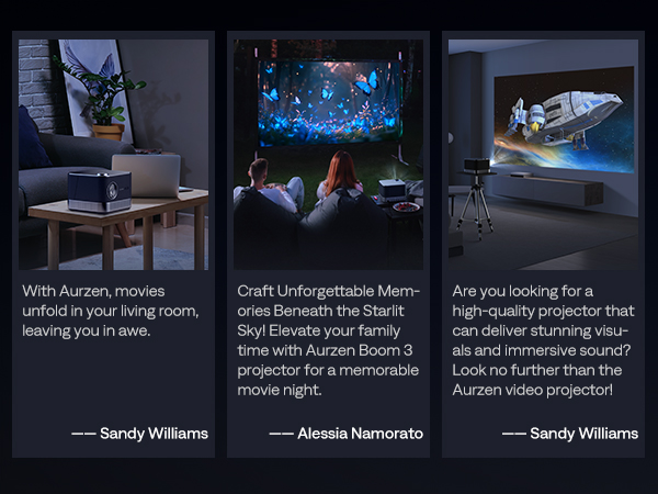 1080P projector with 4K supported