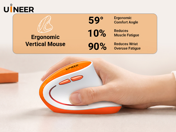 vertical computer mouse