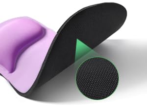 Mouse Pad Wrist Support