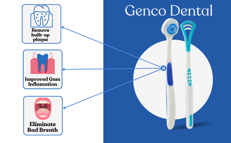 tongue cleaner for adults, tongue scrapers, tongue scrapper, limpiador de dientes, tung scraper