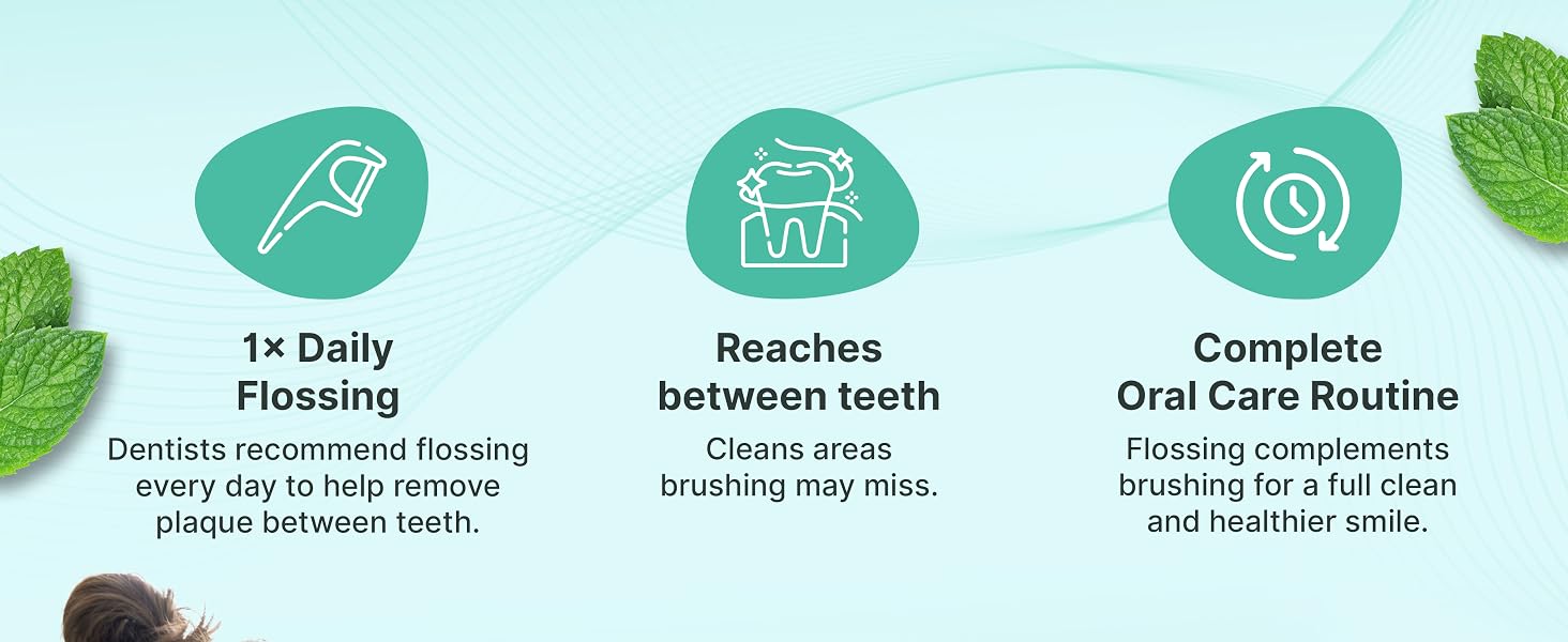 Flossing for adults and kids