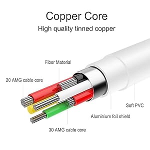 2 in 1 Earphone and Charger Splitter Adapter for iPhone X XS XS Max XR 7/7+ 8/8+