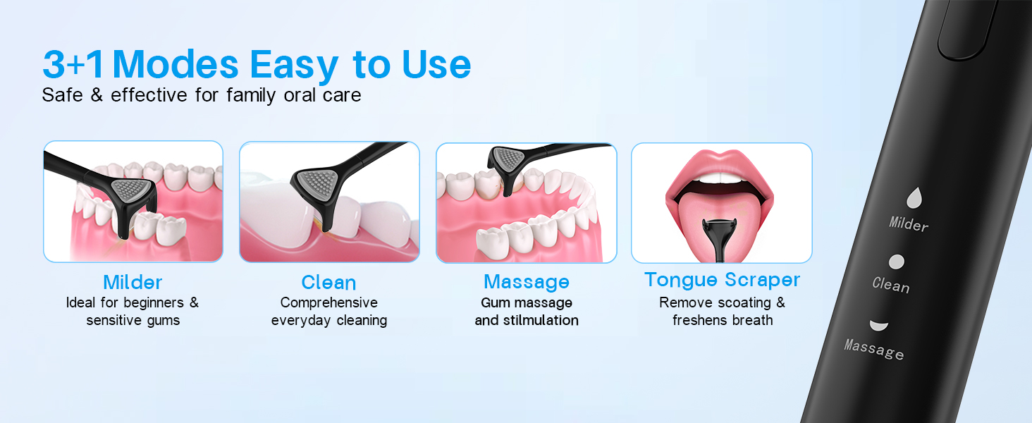 Voraiya Electric Flosser for Teeth