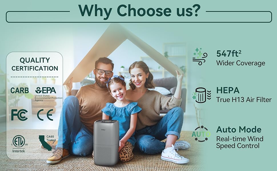 Why choose us(Coverage 547ft2,H13 HEPA Air Filter,Auto Mode)
