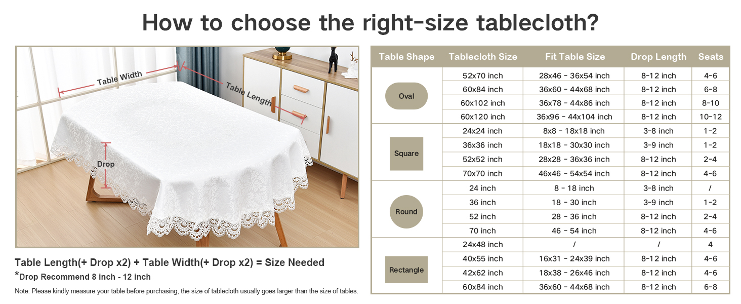 tablecloth