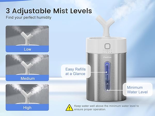 cool mist humidifiers