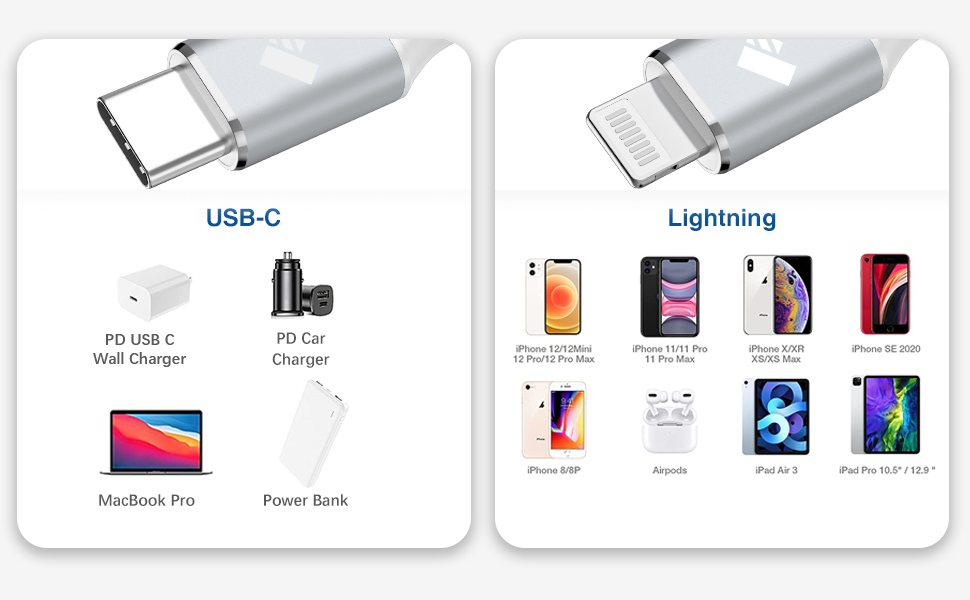 USB C to Lightning Cable