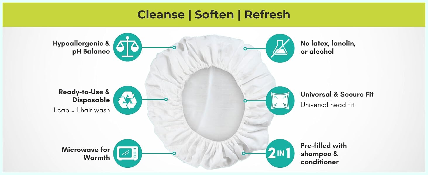 Cleanse, Soften, Refresh
