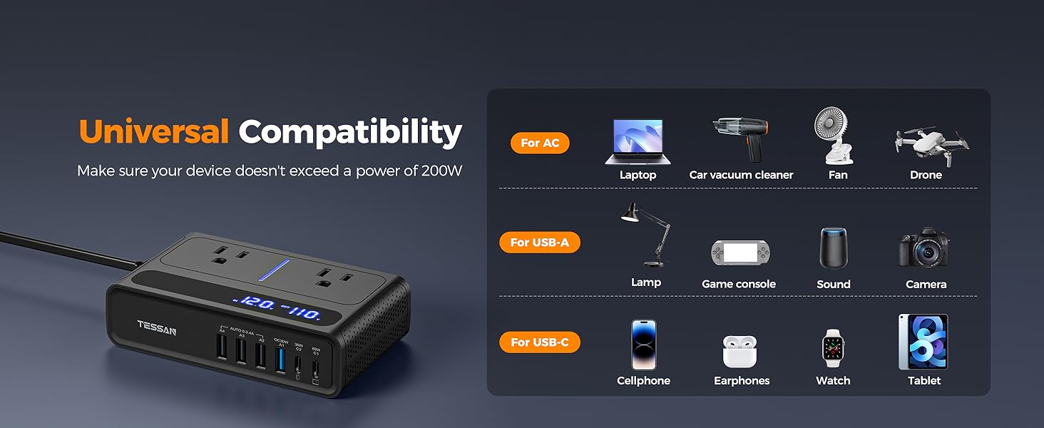 car charger with plug outlet